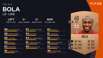 Tolaji Bola
