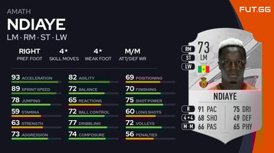 Amath Ndiaye