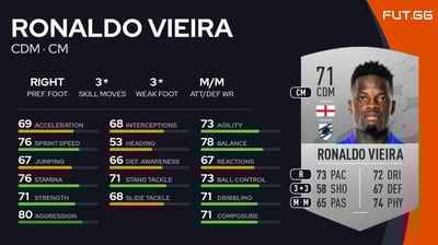 Ronaldo Vieira