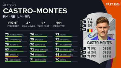 Alessio Castro-Montes