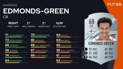 Rarmani Edmonds-Green