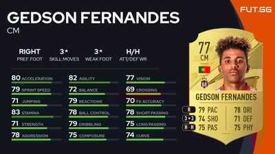 Gedson Fernandes