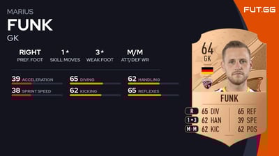 Marius Funk