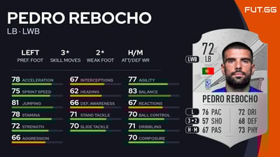 Pedro Rebocho