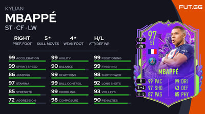 Kylian Mbappé