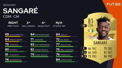 Ibrahim Sangaré