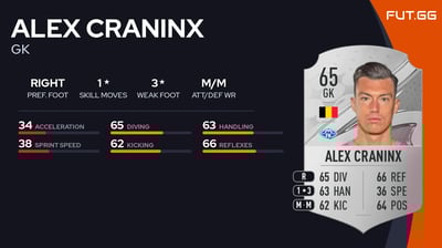 Alex Craninx