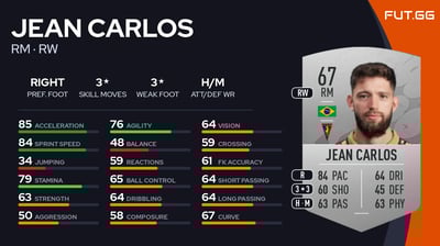 Jean Carlos