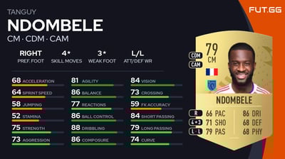 Tanguy Ndombele
