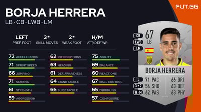Borja Herrera
