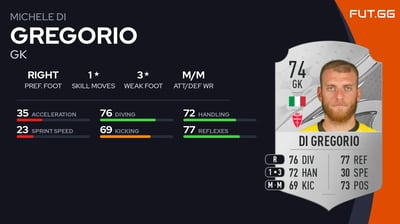 Michele Di Gregorio