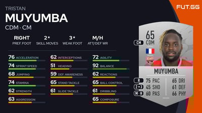 Tristan Muyumba