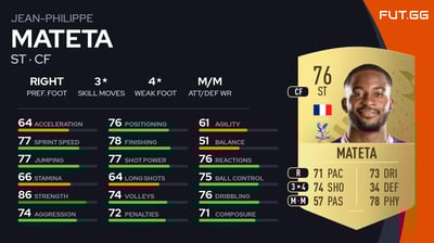 Jean-Philippe Mateta