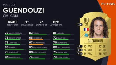 Mattéo Guendouzi