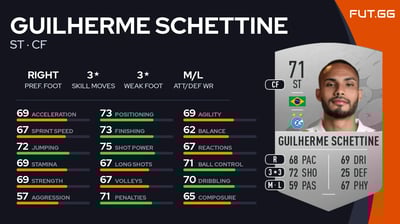 Guilherme Schettine
