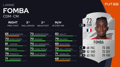 Lamine Fomba