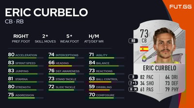 Eric Curbelo
