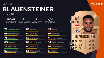 Michael Blauensteiner