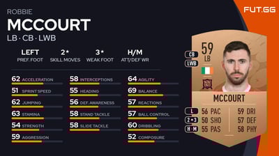 Robbie McCourt