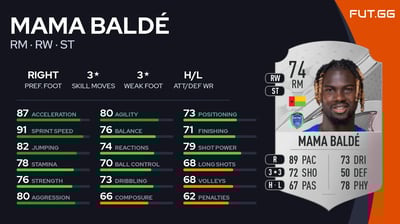 Mama Baldé