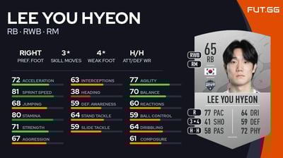 Lee You Hyeon