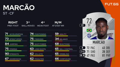 Marcão
