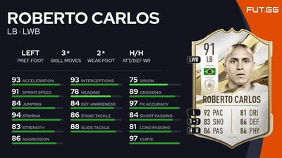 Roberto Carlos