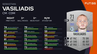 Sebastian Vasiliadis