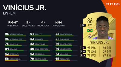 Vinícius Jr.