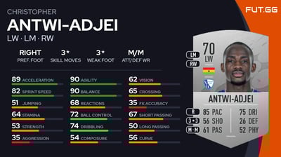 Christopher Antwi-Adjei