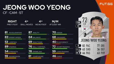 Jeong Woo Yeong