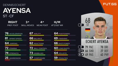 Dennis Eckert Ayensa