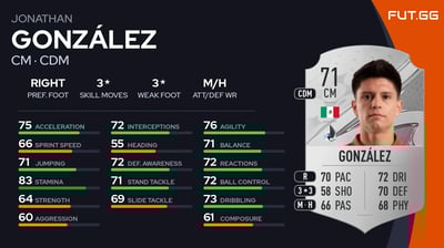 Jonathan González