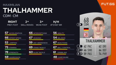 Maximilian Thalhammer