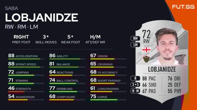 Saba Lobjanidze