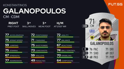 Konstantinos Galanopoulos