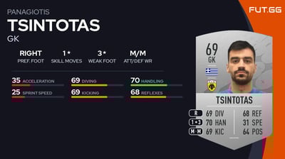 Panagiotis Tsintotas