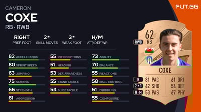 Cameron Coxe