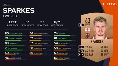 Jack Sparkes