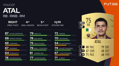 Youcef Atal