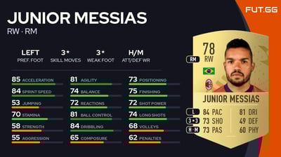 Junior Messias