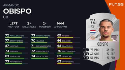 Armando Obispo
