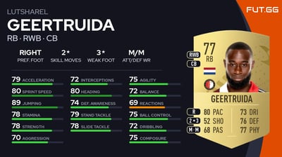 Lutsharel Geertruida