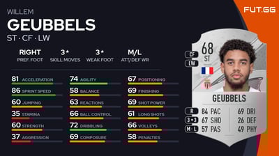 Willem Geubbels