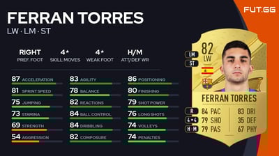 Ferran Torres