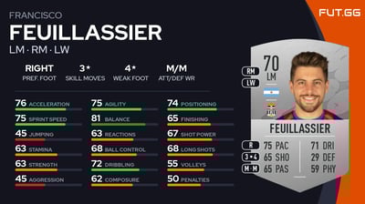 Francisco Feuillassier