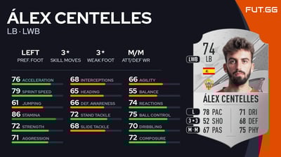Álex Centelles