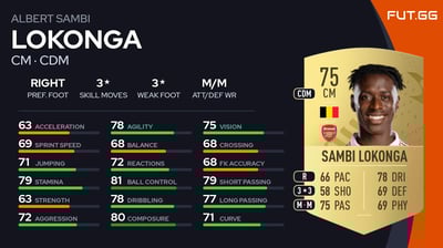 Albert Sambi Lokonga