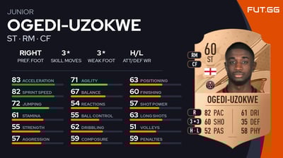 Junior Ogedi-Uzokwe