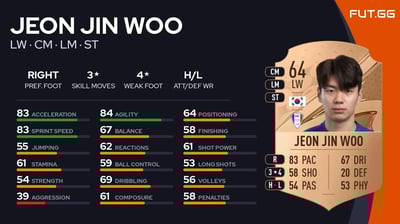 Jeon Jin Woo